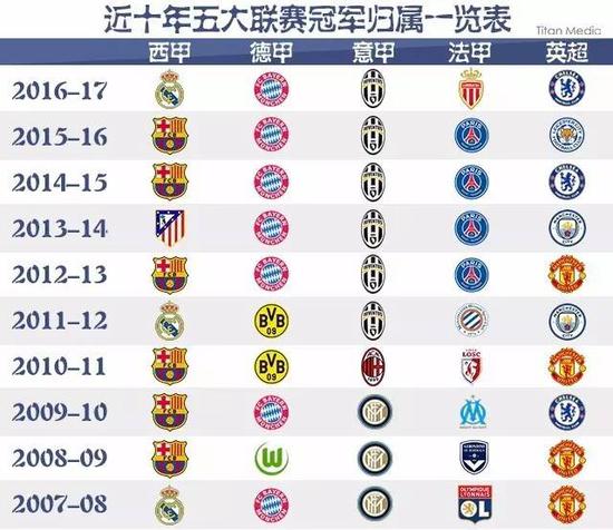 后赛大门的